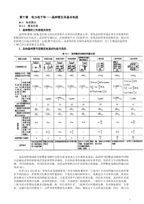 【机电传动控制-辅导】(邓星钟)第10章要点