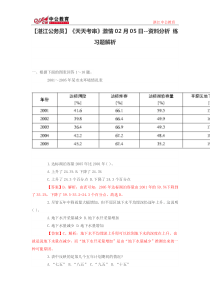 【湛江公务员】《天天考串》激情02月05日--资料分析练习题解析