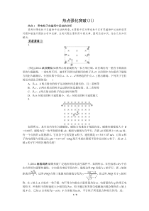 【热点突破题优化方案】2015届高三物理新一轮复习热点强化突破带电粒子在磁场中运动(含新题详解)