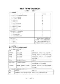 【12届小专题资料】专题五人体健康与免疫