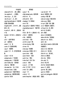 【精心制作】2010届高考英语常用短语