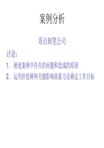 【课件】绩效管理--案例分析-22页