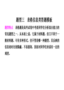 【金牌学案】高考生物二轮专题复习与测试第二部分专题二题型三表格信息类答题模板课件新人教版