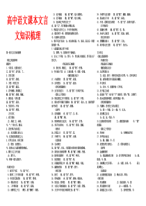 【高中语文课本文言文知识梳理(高中语文1—6册)】