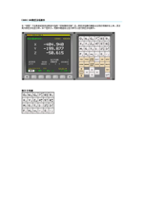 数控FANUC 0iM系统操作介绍