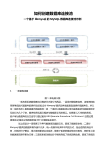 一个基于libmysql的MySQL数据库连接池