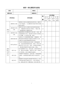 一体化教学课程设计方案评比标准模板