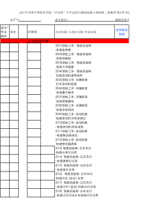 XXXX年汽车二级维护作业表