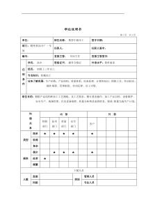 数控中级车工岗位说明书