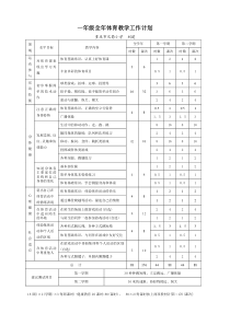 一年级全年体育教学工作计划