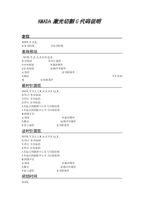 数控冲床G代码