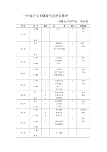 一年级语文下册教学进度安排表