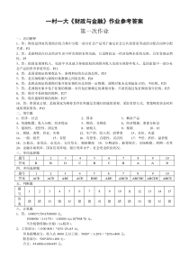 一村一名财政与金融形成性考核作业答案