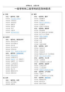 一级学科和二级学科的区别和联系