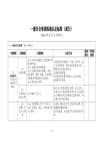 一级安全培训机构认定标准