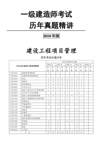 一级建造师历年真题精讲(建设工程项目管理)历年真题及答案(2004-2009)