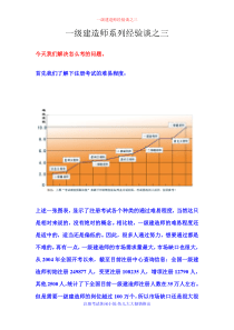 一级建造师必过经验