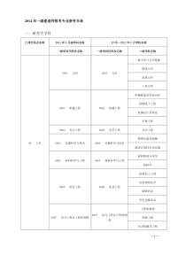 一级建造师硕士本科高职高专对照表