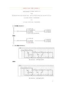 一级建造师考试《项目管理》(2012)网上增值服务第一次