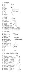 一级方程式赛车完全手册