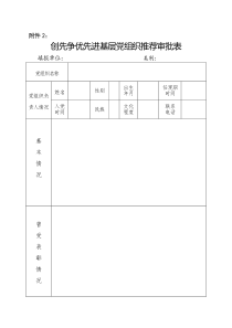 七一表彰优秀党员表格