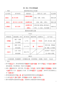 七上学案答案