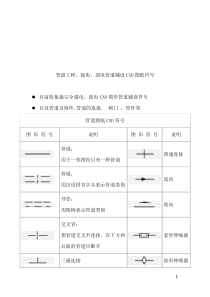 CAD-水电管道图纸符号