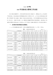 xxx年设备管理总结