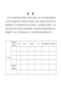 xx党总支下属党支部候选人预备人选公示样张