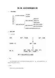 《从杂交育种到基因工程》教案