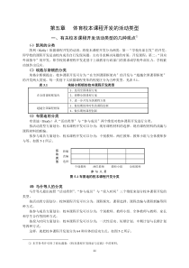 《体育校本课程开发的理论与实践》第五章