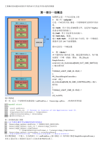 ZigBee学习笔记一端口号命令簇