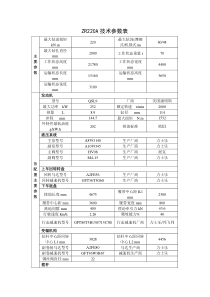 ZR220A技术参数与主要配置表[20100429]