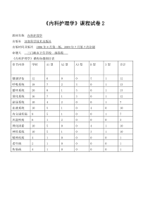 《内科护理学》课程试卷