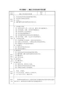 数控加工工艺与编程铣项目一教案