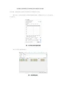 [Petrel2014使用技巧]如何解决反演体属性在时深转换过程中数值变化的问题