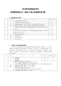 《农网配电营业工》(营业)中级工技能操作复习题(2010。吉安)