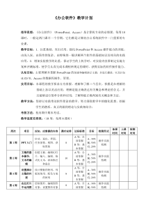 《办公软件》教学计划