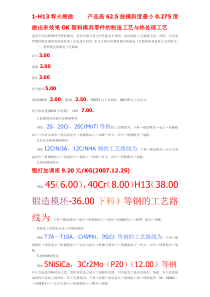 塑料模具零件的制造工艺与热处理工艺