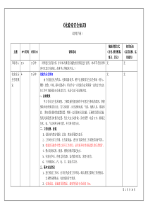 《化验室安全知识》讲师手册