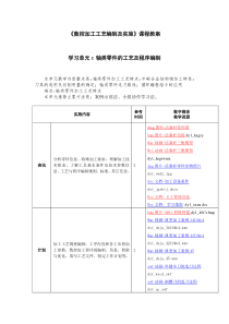 数控加工工艺编制及实施课程教案