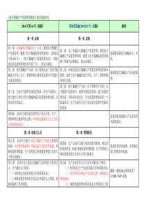 《医疗器械生产质量管理规范》新旧条款对比