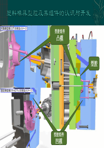 塑料模具型腔及其组件的认识与开发（PPT61页)