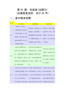 《古兰经》中英文译本第35章创造者大意