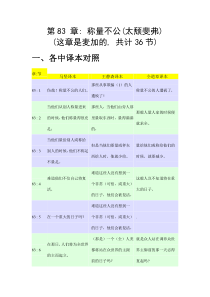 《古兰经》中英文译本第83章称量不公大意