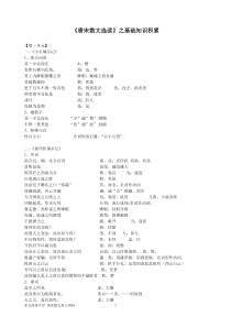 《唐宋散文选读》之基础知识积累