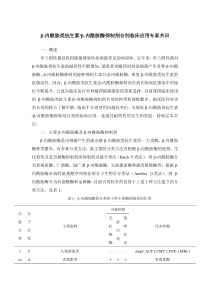 β-内酰胺类抗生素β-内酰胺酶抑制剂合剂临床应用专家共识