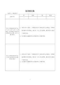 “三严三实”专题民主生活会征求意见反馈