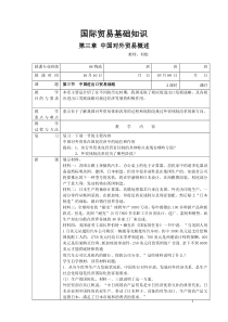 《国际贸易基础知识》第三章第三节中国进出口贸易战略