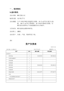 “双百工程”骨干企业申报材料